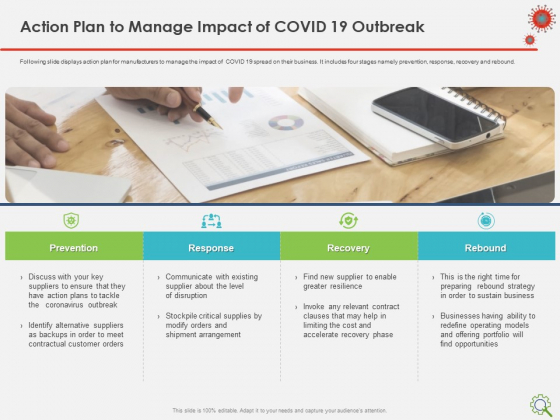 COVID Implications On Manufacturing Business Action Plan To Manage Impact Of COVID 19 Outbreak Background PDF COVID Implications On Manufacturing Business Action Plan To Manage Impact Of COVID 19 Outbreak Background PDF