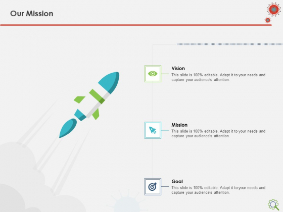 COVID Implications On Manufacturing Business Our Mission Ppt Summary File Formats PDF COVID Implications On Manufacturing Business Our Mission Ppt Summary File Formats PDF