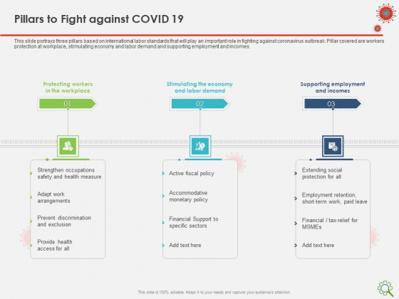COVID Implications On Manufacturing Business Pillars To Fight Against COVID 19 Ppt Model Professional PDF COVID Implications On Manufacturing Business Pillars To Fight Against COVID 19 Ppt Model Professional PDF