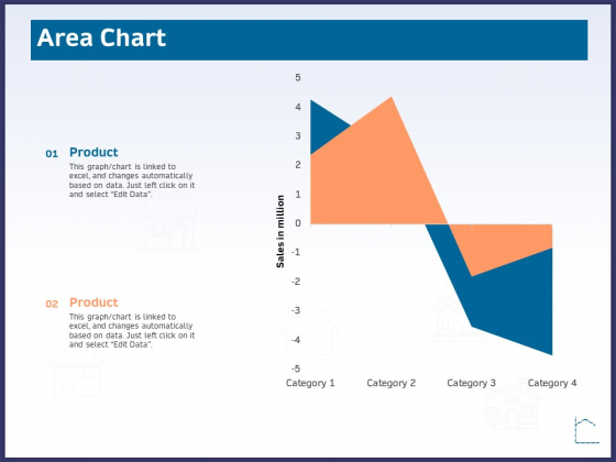 CRM Activities For Real Estate Area Chart Ppt Infographic Template Format Ideas PDF CRM Activities For Real Estate Area Chart Ppt Infographic Template Format Ideas PDF