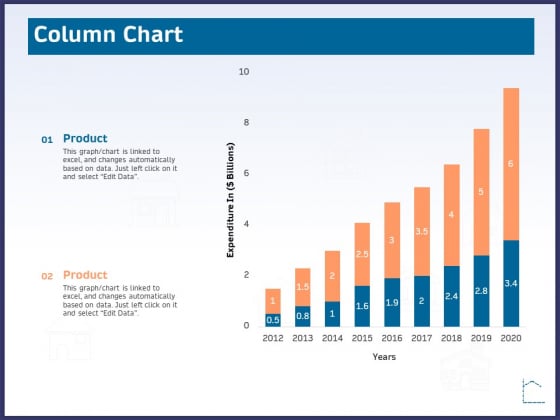 CRM Activities For Real Estate Column Chart Ppt Professional Aids PDF CRM Activities For Real Estate Column Chart Ppt Professional Aids PDF