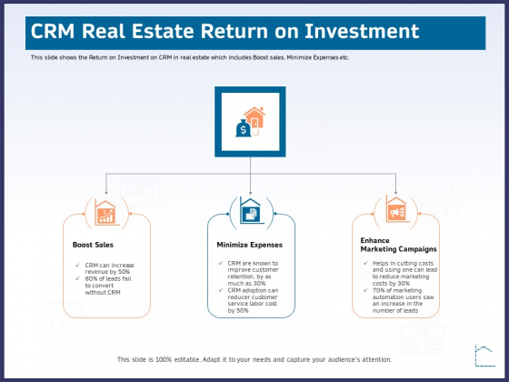 CRM Activities For Real Estate Crm Real Estate Return On Investment Ppt Infographics Example Topics PDF CRM Activities For Real Estate Crm Real Estate Return On Investment Ppt Infographics Example Topics PDF
