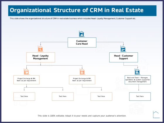 CRM Activities For Real Estate Organizational Structure Of Crm In Real Estate Sample PDF CRM Activities For Real Estate Organizational Structure Of Crm In Real Estate Sample PDF