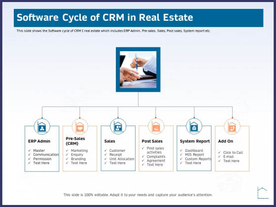 CRM Activities For Real Estate Software Cycle Of Crm In Real Estate Template PDF CRM Activities For Real Estate Software Cycle Of Crm In Real Estate Template PDF