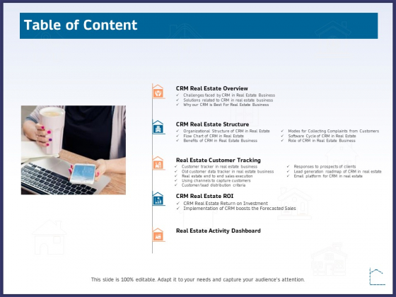 CRM Activities For Real Estate Table Of Content Ppt Inspiration Professional PDF CRM Activities For Real Estate Table Of Content Ppt Inspiration Professional PDF