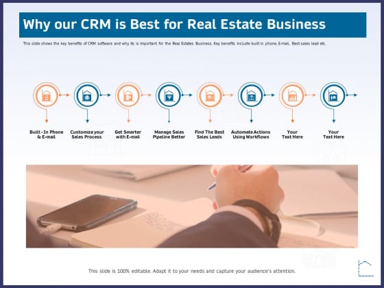 CRM Activities For Real Estate Why Our Crm Is Best For Real Estate Business Formats PDF