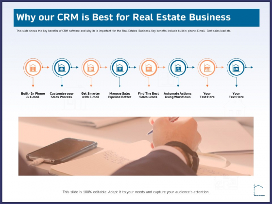 CRM Activities For Real Estate Why Our Crm Is Best For Real Estate Business Formats PDF CRM Activities For Real Estate Why Our Crm Is Best For Real Estate Business Formats PDF