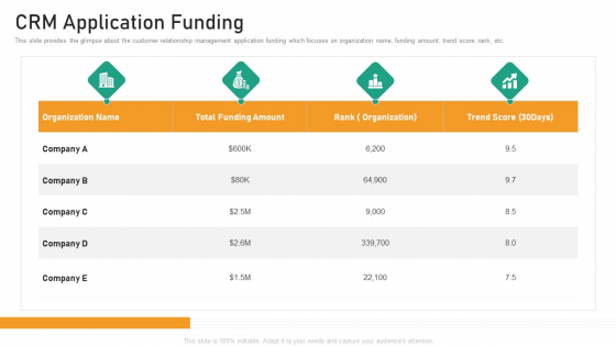 CRM Application Funding Brochure PDF CRM Application Funding Brochure PDF