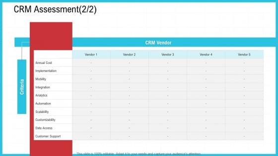 CRM Assessment Cost Ppt Ideas Clipart PDF CRM Assessment Cost Ppt Ideas Clipart PDF
