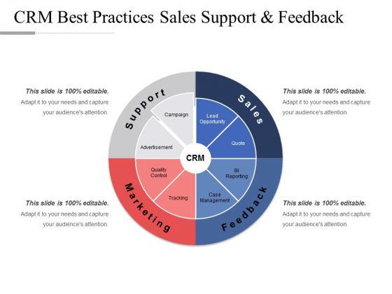 CRM Best Practices Sales Support And Feedback Ppt PowerPoint Presentation File Show CRM Best Practices Sales Support And Feedback Ppt PowerPoint Presentation File Show