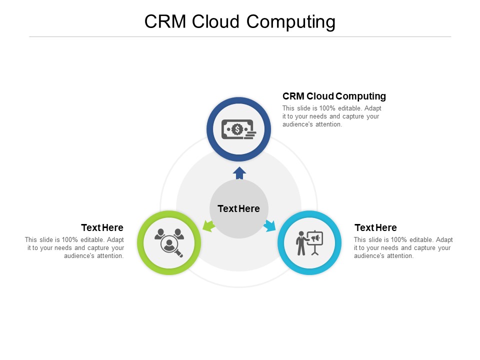 Crm And Cloud Computing