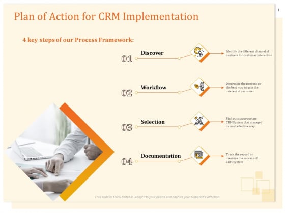 CRM Consulting Plan Of Action For CRM Implementation Ppt Pictures Objects PDF CRM Consulting Plan Of Action For CRM Implementation Ppt Pictures Objects PDF