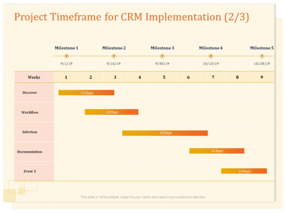 CRM Consulting Project Timeframe For CRM Implementation Milestone Ppt Slides Background Designs PDF CRM Consulting Project Timeframe For CRM Implementation Milestone Ppt Slides Background Designs PDF