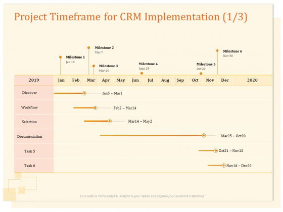 CRM Consulting Project Timeframe For CRM Implementation Ppt Summary Icon PDF CRM Consulting Project Timeframe For CRM Implementation Ppt Summary Icon PDF