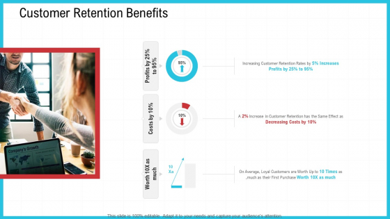 CRM Customer Retention Benefits Ppt Professional Graphic Tips PDF CRM Customer Retention Benefits Ppt Professional Graphic Tips PDF