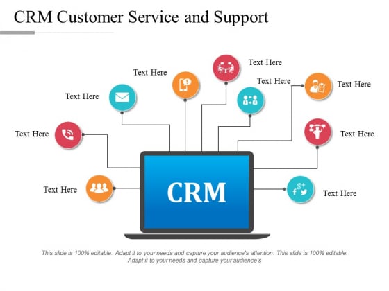 CRM Customer Service And Support Ppt PowerPoint Presentation Gallery Display CRM Customer Service And Support Ppt PowerPoint Presentation Gallery Display