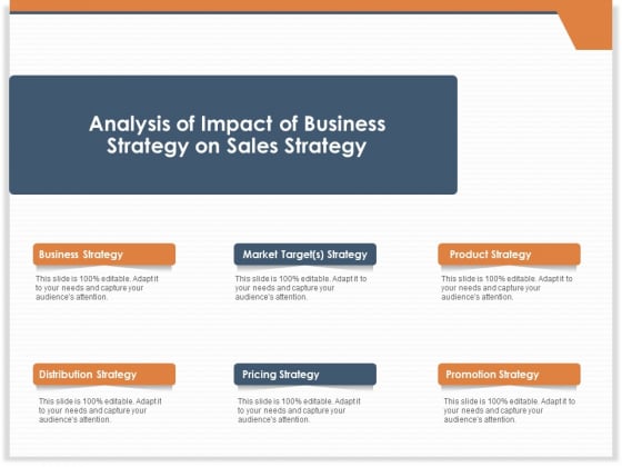 CRM For Real Estate Marketing Analysis Of Impact Of Business Strategy On Sales Strategy Ppt Layouts Background Designs PDF CRM For Real Estate Marketing Analysis Of Impact Of Business Strategy On Sales Strategy Ppt Layouts Background Designs PDF
