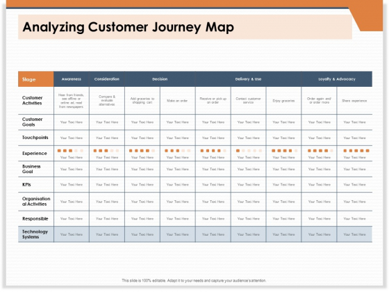 CRM For Real Estate Marketing Analyzing Customer Journey Map Ppt PowerPoint Presentation Portfolio Grid PDF CRM For Real Estate Marketing Analyzing Customer Journey Map Ppt PowerPoint Presentation Portfolio Grid PDF