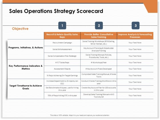 CRM For Real Estate Marketing Sales Operations Strategy Scorecard Ppt PowerPoint Presentation Show Portfolio PDF CRM For Real Estate Marketing Sales Operations Strategy Scorecard Ppt PowerPoint Presentation Show Portfolio PDF