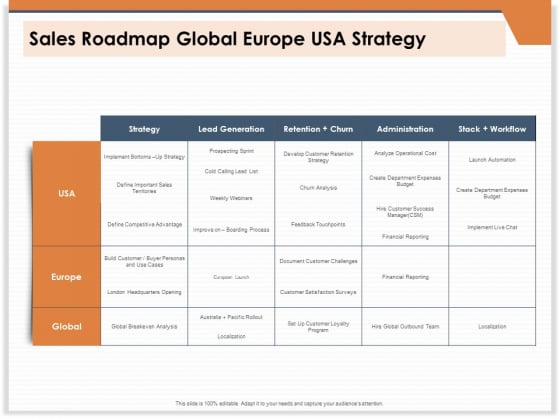 CRM For Real Estate Marketing Sales Roadmap Global Europe Usa Strategy Ppt PowerPoint Presentation Professional Sample PDF CRM For Real Estate Marketing Sales Roadmap Global Europe Usa Strategy Ppt PowerPoint Presentation Professional Sample PDF