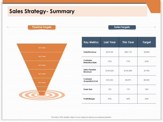 CRM For Real Estate Marketing Sales Strategy Summary Ppt PowerPoint Presentation Layouts Elements PDF CRM For Real Estate Marketing Sales Strategy Summary Ppt PowerPoint Presentation Layouts Elements PDF