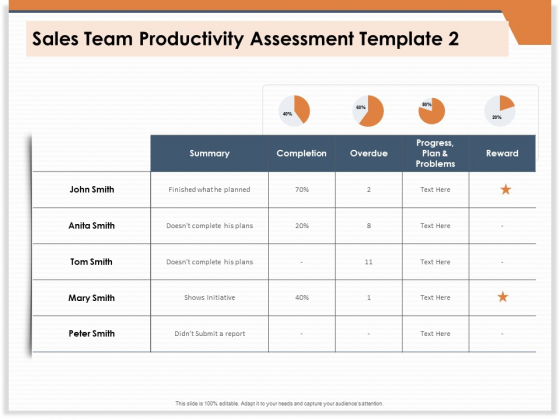 CRM For Real Estate Marketing Sales Team Productivity Assessment Template Reward Ppt PowerPoint Presentation Infographics Display PDF CRM For Real Estate Marketing Sales Team Productivity Assessment Template Reward Ppt PowerPoint Presentation Infographics Display PDF