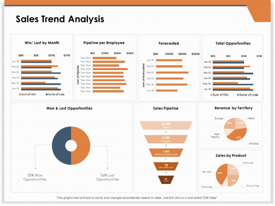 CRM For Real Estate Marketing Sales Trend Analysis Ppt PowerPoint Presentation Professional Picture PDF CRM For Real Estate Marketing Sales Trend Analysis Ppt PowerPoint Presentation Professional Picture PDF