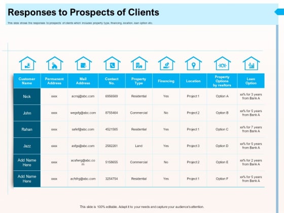 CRM For Realty Properties Responses To Prospects Of Clients Ppt Show Example Introduction PDF CRM For Realty Properties Responses To Prospects Of Clients Ppt Show Example Introduction PDF