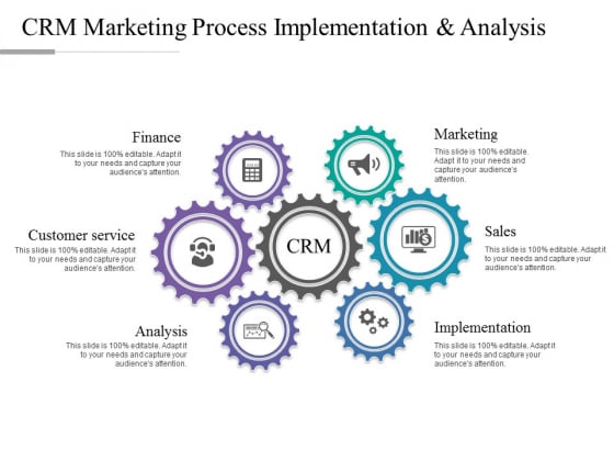 CRM Marketing Process Implementation And Analysis Ppt PowerPoint Presentation Outline Background Image CRM Marketing Process Implementation And Analysis Ppt PowerPoint Presentation Outline Background Image