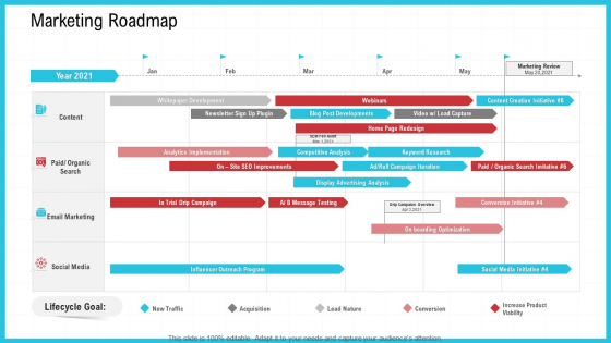 CRM Marketing Roadmap Ppt Model Background Images PDF CRM Marketing Roadmap Ppt Model Background Images PDF