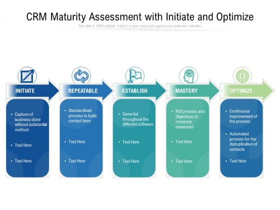 CRM Maturity Assessment With Initiate And Optimize Ppt PowerPoint Presentation Infographic Template Slides