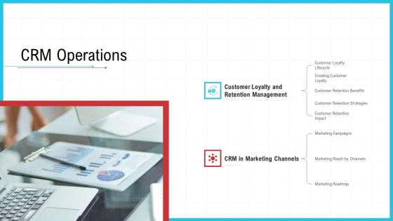 CRM Operations Ppt Slides Design Templates PDF CRM Operations Ppt Slides Design Templates PDF