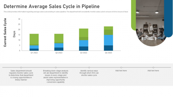CRM Pipeline Administration Determine Average Sales Cycle In Pipeline Ppt Slides Skills PDF