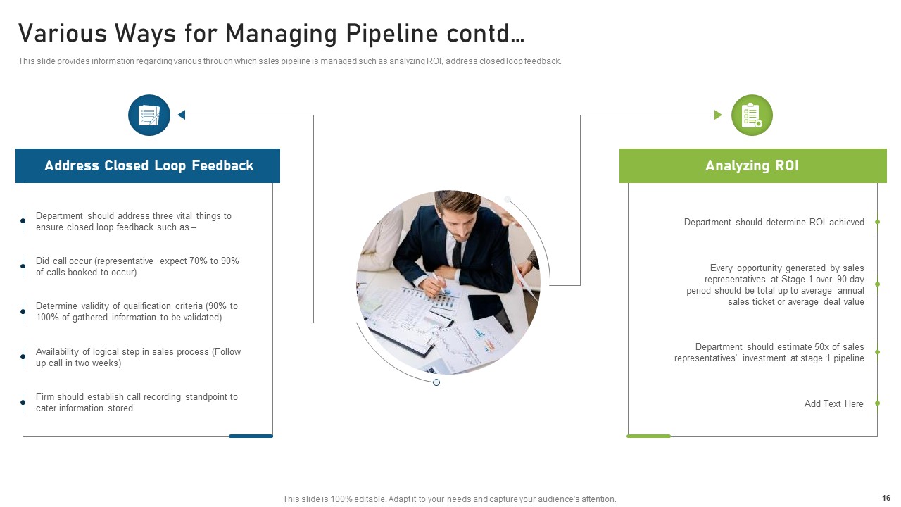 CRM Pipeline Administration For Maximizing Profits Ppt PowerPoint Presentation Complete Deck With Slides editable