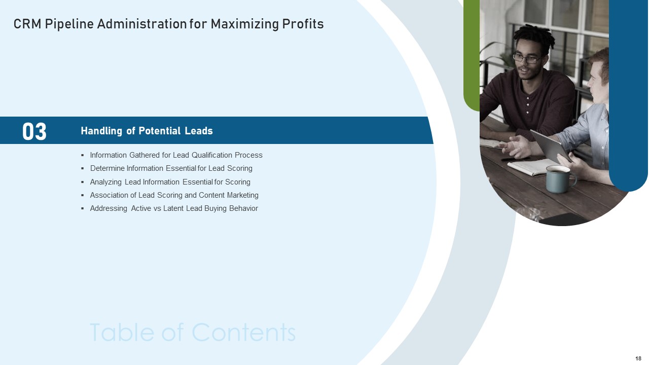 CRM Pipeline Administration For Maximizing Profits Ppt PowerPoint Presentation Complete Deck With Slides downloadable