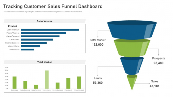 CRM Pipeline Administration Tracking Customer Sales Funnel Dashboard Brochure PDF