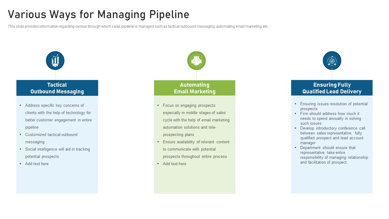 CRM Pipeline Administration Various Ways For Managing Pipeline Themes PDF
