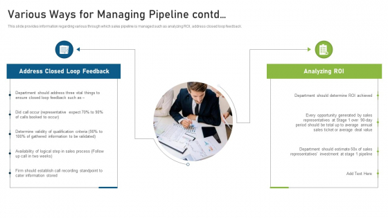 CRM Pipeline Administration Various Ways For Managing Pipeline Themes PDF analytical template