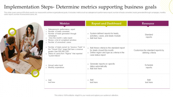 CRM System Deployment Plan Implementation Steps Determine Metrics Supporting Icons PDF