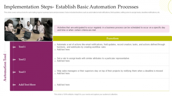 CRM System Deployment Plan Implementation Steps Establish Basic Automation Processes Inspiration PDF