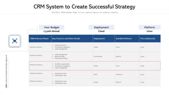 CRM System To Create Successful Strategy Ppt PowerPoint Presentation Inspiration Influencers PDF CRM System To Create Successful Strategy Ppt PowerPoint Presentation Inspiration Influencers PDF