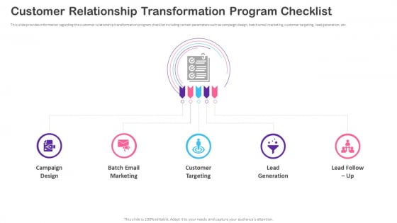 CRM Transformation Toolkit Customer Relationship Transformation Program Checklist Structure PDF