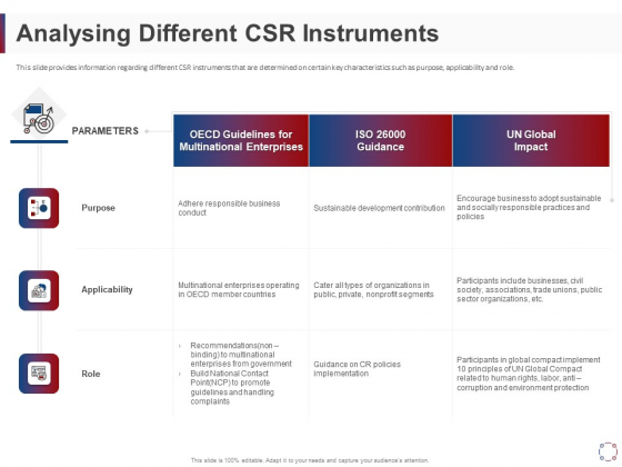CSR Activities Company Reputation Management Analysing Different CSR Instruments Ppt Infographic Template PDF CSR Activities Company Reputation Management Analysing Different CSR Instruments Ppt Infographic Template PDF