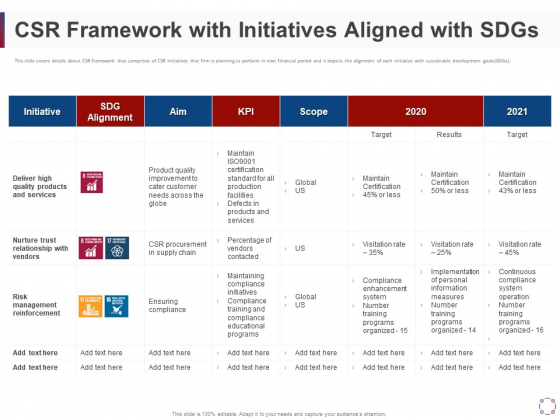 CSR Activities Company Reputation Management CSR Framework With Initiatives Aligned With Sdgs Ppt Layouts Inspiration PDF CSR Activities Company Reputation Management CSR Framework With Initiatives Aligned With Sdgs Ppt Layouts Inspiration PDF