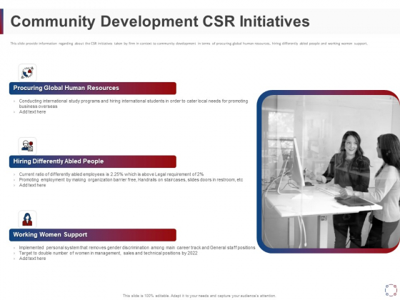 CSR Activities Company Reputation Management Community Development CSR Initiatives Ppt Professional Outfit PDF