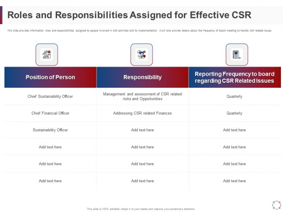CSR Activities Company Reputation Management Roles And Responsibilities Assigned For Effective CSR Ppt Portfolio Slides CSR Activities Company Reputation Management Roles And Responsibilities Assigned For Effective CSR Ppt Portfolio Slides