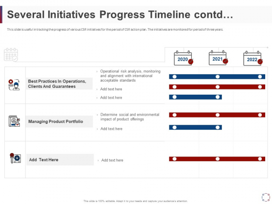 CSR Activities Company Reputation Management Several Initiatives Progress Timeline Contd Ppt Model PDF CSR Activities Company Reputation Management Several Initiatives Progress Timeline Contd Ppt Model PDF