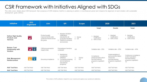 CSR Framework With Initiatives Aligned With Sdgs Ppt Infographics Visual Aids PDF CSR Framework With Initiatives Aligned With Sdgs Ppt Infographics Visual Aids PDF