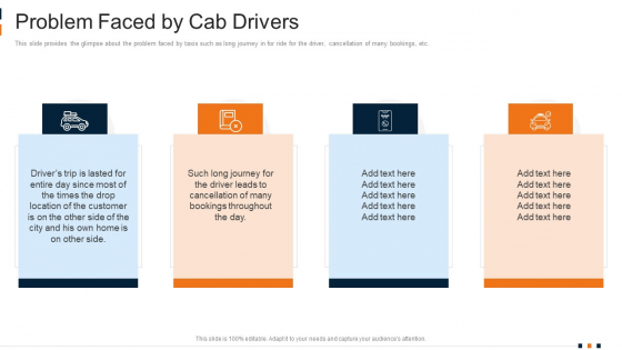 Cab Aggregator Services Investor Capital Funding Problem Faced By Cab Drivers Portrait PDF