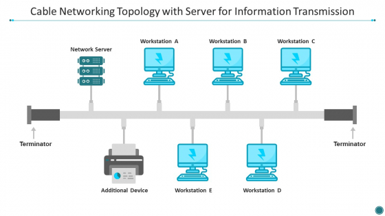 Cable Networking Topology With Server For Information Transmission Brochure PDF Cable Networking Topology With Server For Information Transmission Brochure PDF